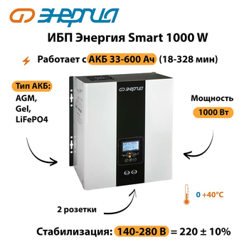 ИБП Энергия Smart 1000W - ИБП и АКБ - Энергия ИБП Smart - . Магазин оборудования для автономного и резервного электропитания Ekosolar.ru в Дмитрове